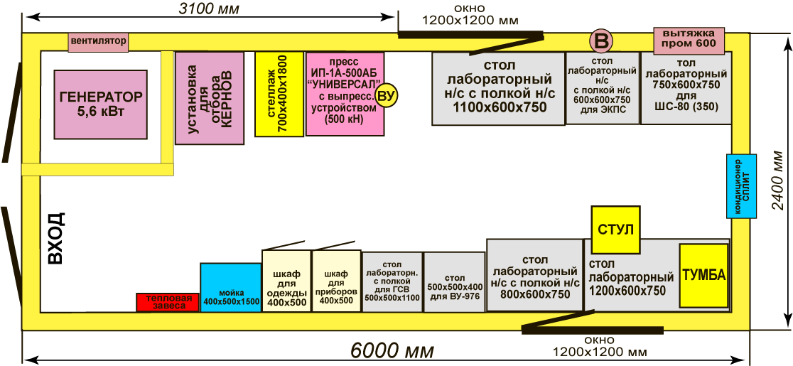 Схема размещения оборудования